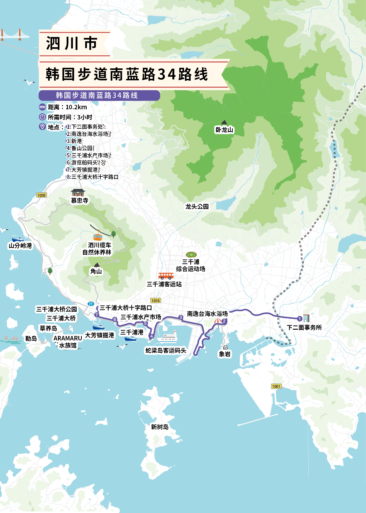 韩国步道南蓝路34路线