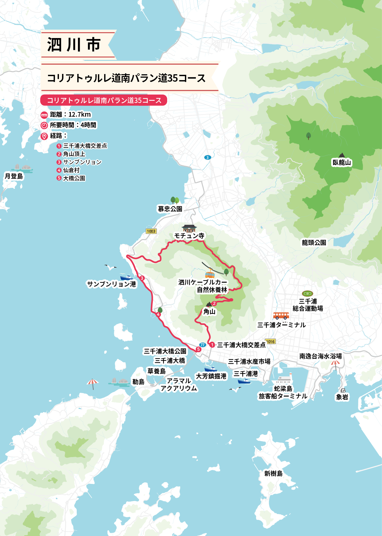 コリアトゥルレ道南パラン道35コース